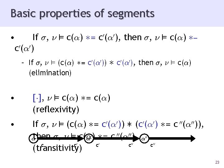 Basic properties of segments • If ¾, º ² c(®) ¤= c 0(® 0),