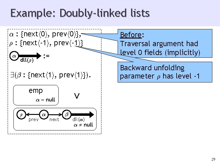 Example: Doubly-linked lists ® : {nexth 0 i, prevh 0 i}, ½ : {nexth-1