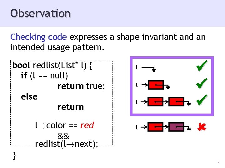 Observation Checking code expresses a shape invariant and an intended usage pattern. bool redlist(List*