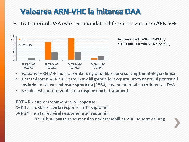 Valoarea ARN-VHC la initerea DAA » Tratamentul DAA este recomandat indiferent de valoarea ARN-VHC