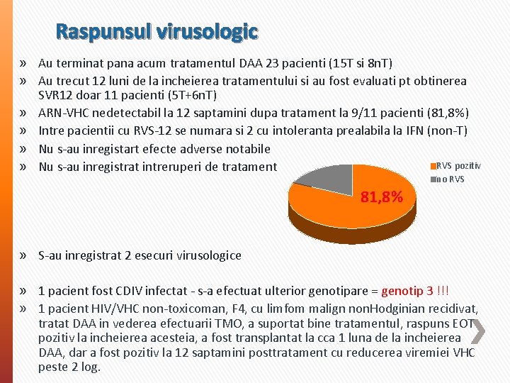 Raspunsul virusologic » Au terminat pana acum tratamentul DAA 23 pacienti (15 T si