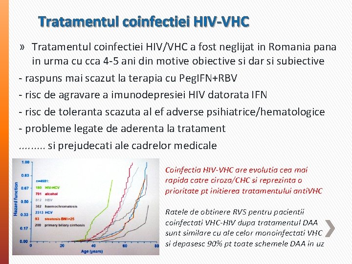 Tratamentul coinfectiei HIV-VHC » Tratamentul coinfectiei HIV/VHC a fost neglijat in Romania pana in