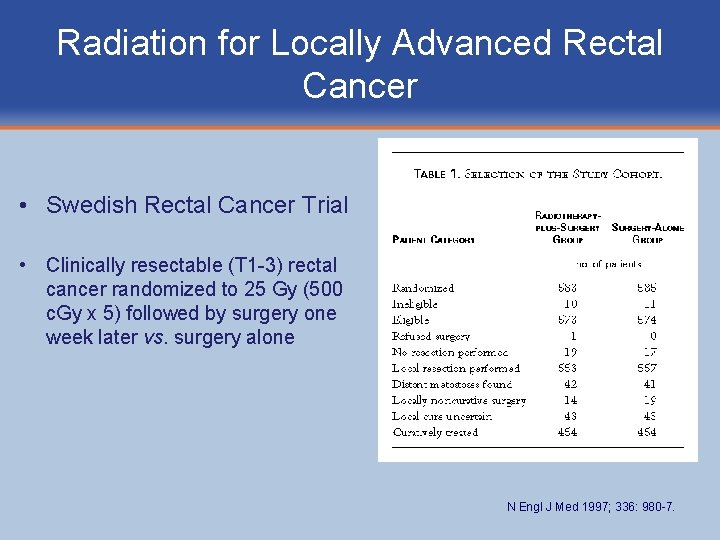 Radiation for Locally Advanced Rectal Cancer • Swedish Rectal Cancer Trial • Clinically resectable