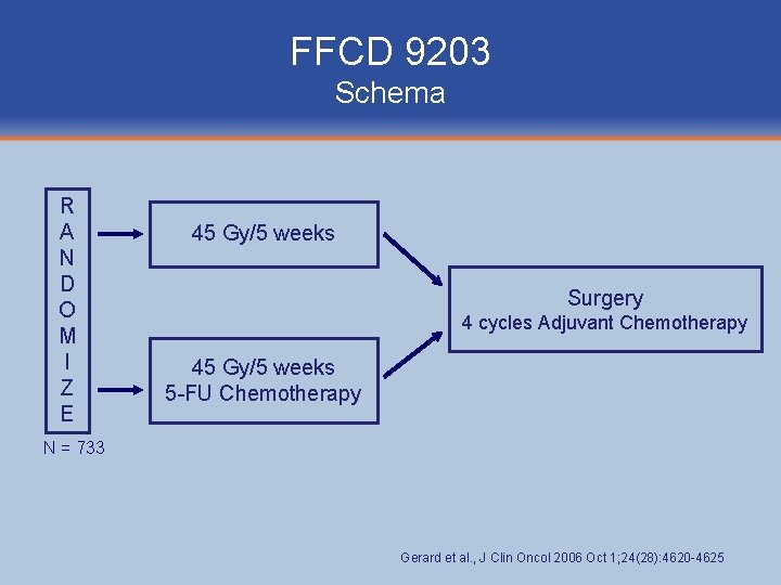 FFCD 9203 Schema R A N D O M I Z E 45 Gy/5