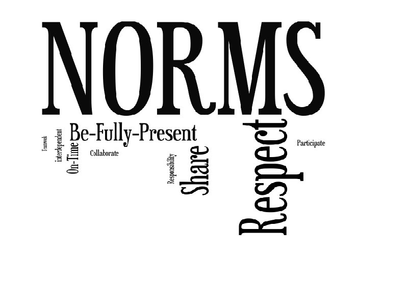 #5 - Have each student write expectations he has of the classroom. Combine all #5 - Have each student write expectations he has of the classroom. Combine all