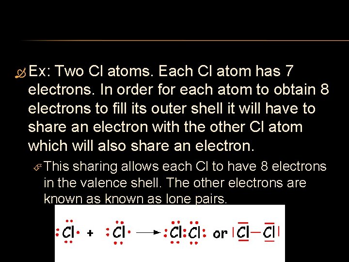  Ex: Two Cl atoms. Each Cl atom has 7 electrons. In order for