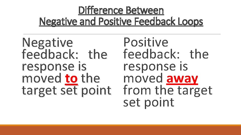 Difference Between Negative and Positive Feedback Loops Negative feedback: the response is moved to Difference Between Negative and Positive Feedback Loops Negative feedback: the response is moved to