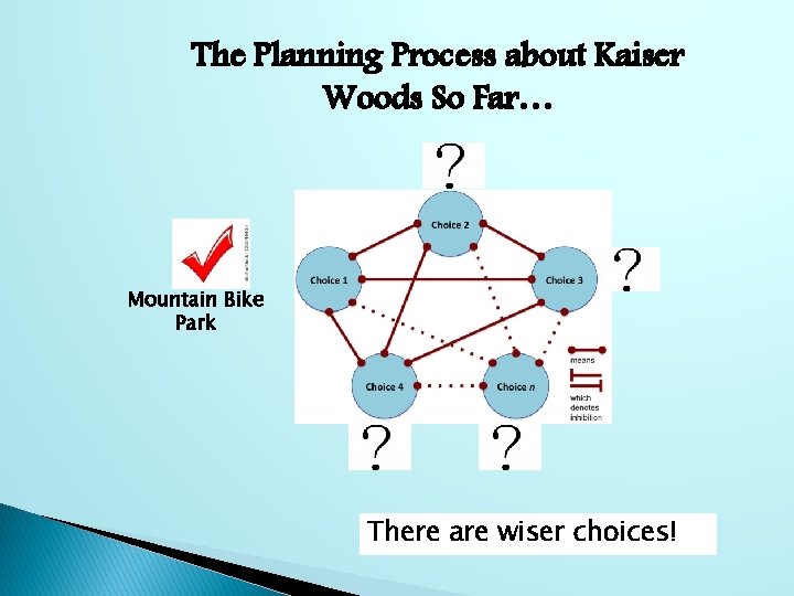 The Planning Process about Kaiser Woods So Far… Mountain Bike Park There are wiser