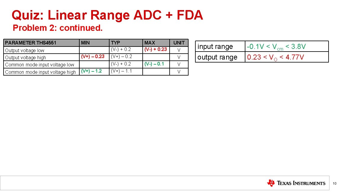 Quiz: Linear Range ADC + FDA Problem 2: continued. PARAMETER THS 4551 MIN Output