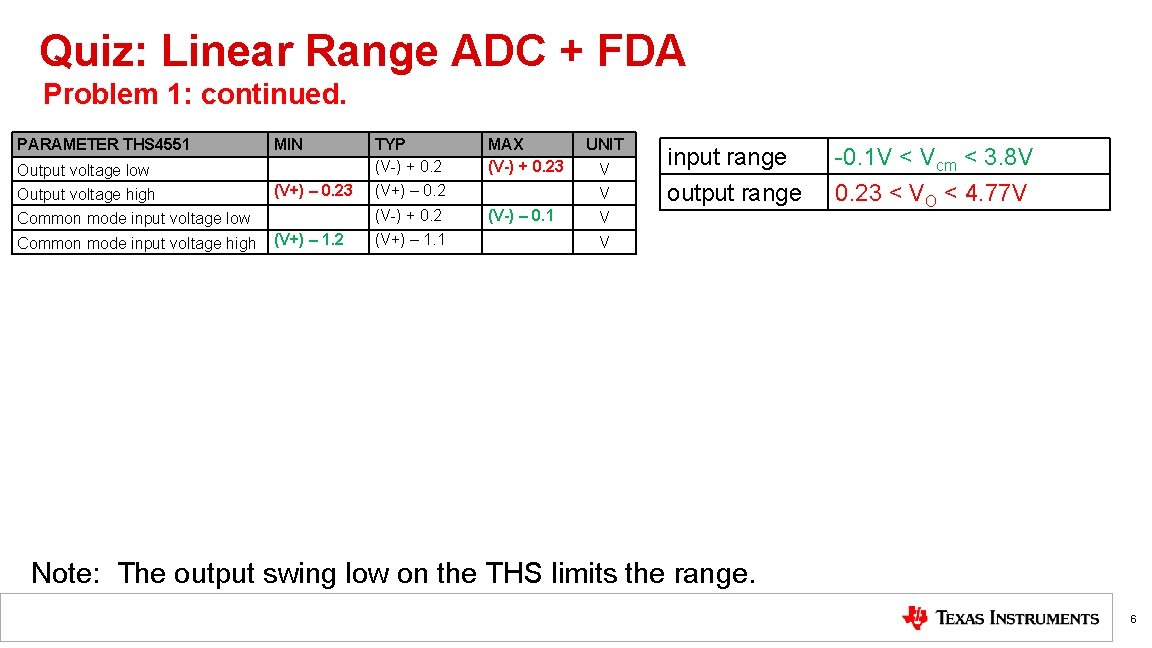 Quiz: Linear Range ADC + FDA Problem 1: continued. PARAMETER THS 4551 MIN Output