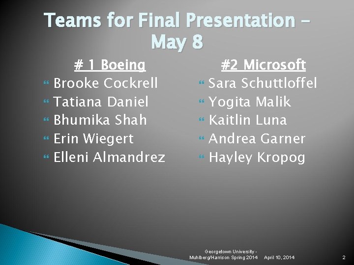 Teams for Final Presentation – May 8 # 1 Boeing Brooke Cockrell Tatiana Daniel