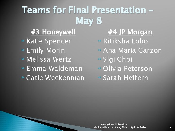 Teams for Final Presentation – May 8 #3 Honeywell Katie Spencer Emily Morin Melissa