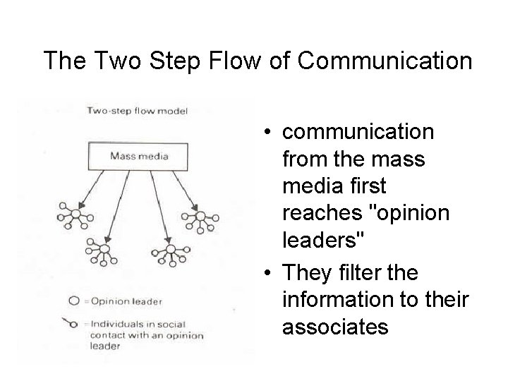 The Two Step Flow of Communication • communication from the mass media first reaches