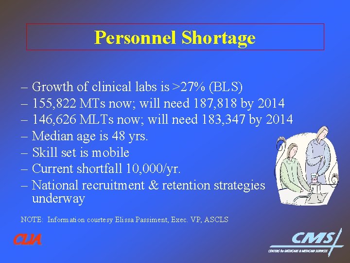 Personnel Shortage – Growth of clinical labs is >27% (BLS) – 155, 822 MTs Personnel Shortage – Growth of clinical labs is >27% (BLS) – 155, 822 MTs