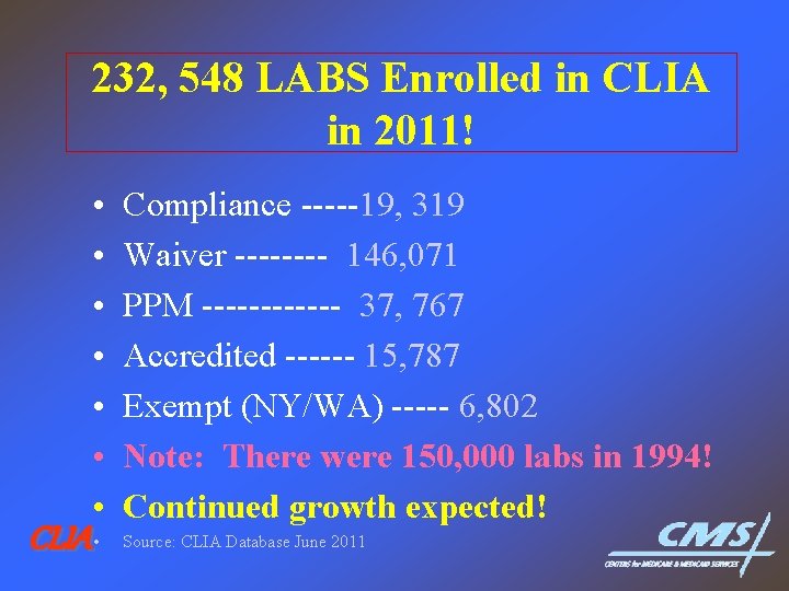 232, 548 LABS Enrolled in CLIA in 2011! • • CLIA • Compliance -----19, 232, 548 LABS Enrolled in CLIA in 2011! • • CLIA • Compliance -----19,