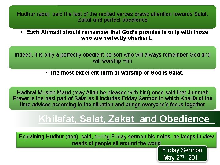 Hudhur (aba) said the last of the recited verses draws attention towards Salat, Zakat