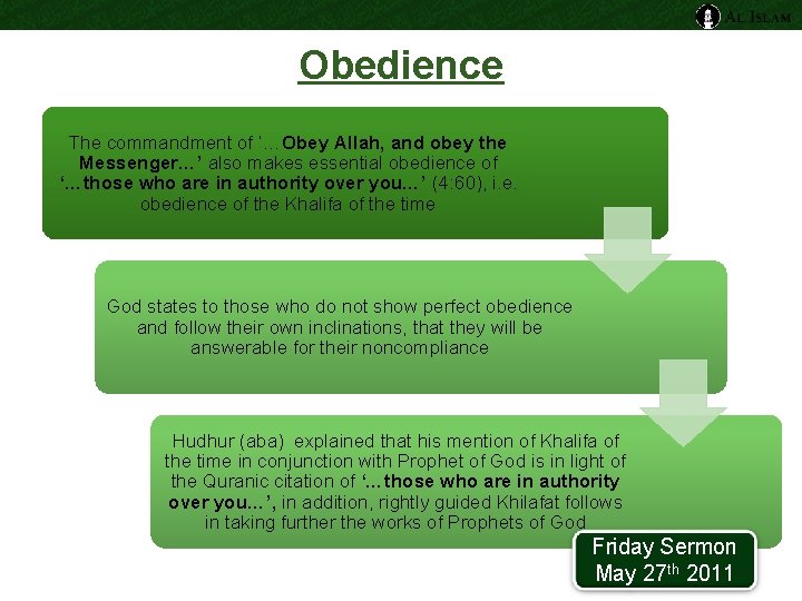 Obedience The commandment of ‘…Obey Allah, and obey the Messenger…’ also makes essential obedience