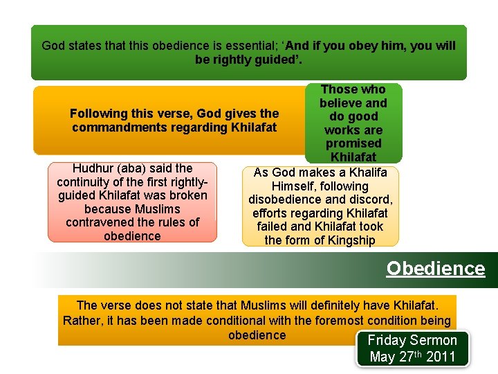 God states that this obedience is essential; ‘And if you obey him, you will