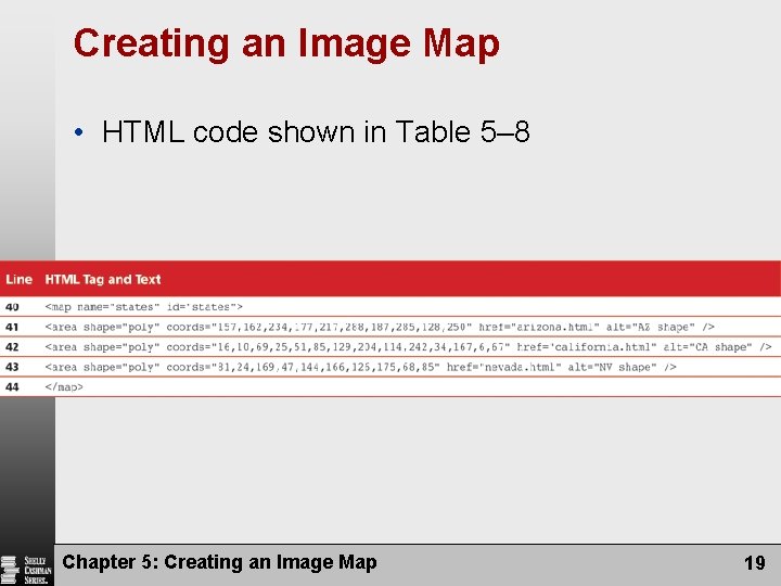 Creating an Image Map • HTML code shown in Table 5– 8 Chapter 5: Creating an Image Map • HTML code shown in Table 5– 8 Chapter 5: