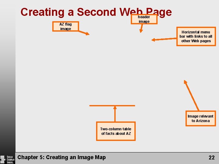 Creating a Second Web Page header image AZ flag image Horizontal menu bar with Creating a Second Web Page header image AZ flag image Horizontal menu bar with