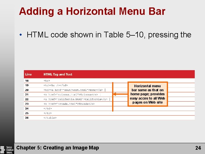 Adding a Horizontal Menu Bar • HTML code shown in Table 5– 10, pressing Adding a Horizontal Menu Bar • HTML code shown in Table 5– 10, pressing