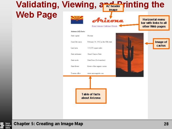 Validating, Viewing, and Printing the Web Page AZ header image Horizontal menu bar with Validating, Viewing, and Printing the Web Page AZ header image Horizontal menu bar with