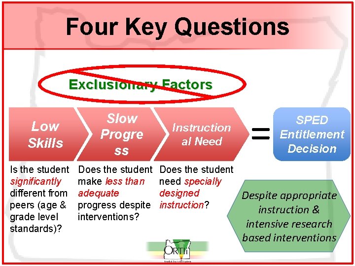 Four Key Questions Exclusionary Factors Low Skills Is the student significantly different from peers