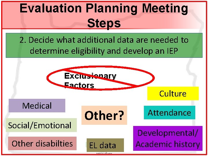 Evaluation Planning Meeting Steps 2. Decide what additional data are needed to determine eligibility