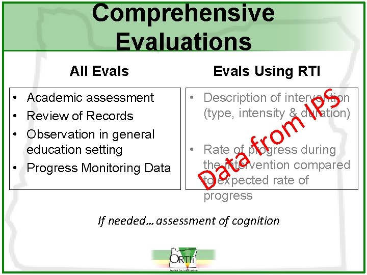 Comprehensive Evaluations All Evals • Academic assessment • Review of Records • Observation in