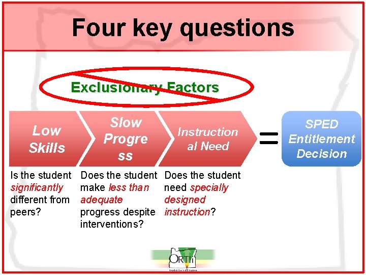 Four key questions Exclusionary Factors Low Skills Is the student significantly different from peers?
