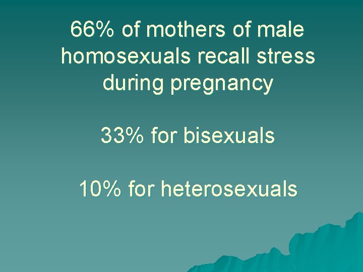 66% of mothers of male homosexuals recall stress during pregnancy 33% for bisexuals 10%