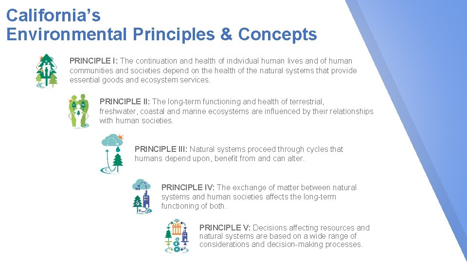 California’s Environmental Principles & Concepts PRINCIPLE I: The continuation and health of individual human