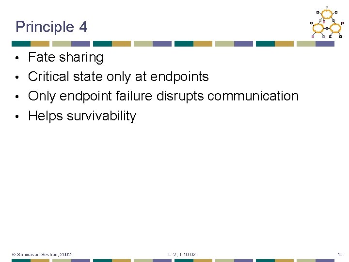 Principle 4 Fate sharing • Critical state only at endpoints • Only endpoint failure