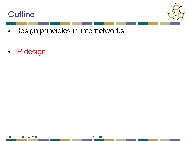 Outline • Design principles in internetworks • IP design © Srinivasan Seshan, 2002 L