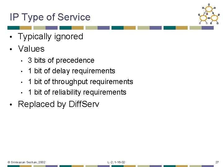 IP Type of Service Typically ignored • Values • • • 3 bits of