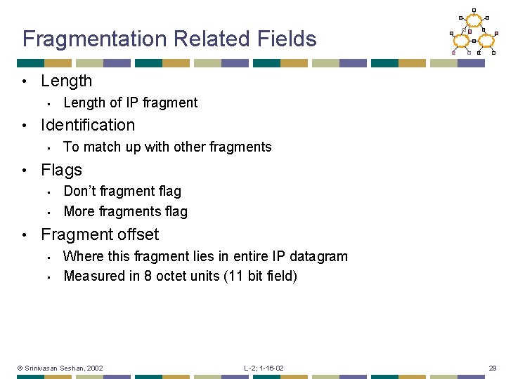 Fragmentation Related Fields • Length • • Identification • • To match up with