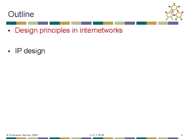 Outline • Design principles in internetworks • IP design © Srinivasan Seshan, 2002 L