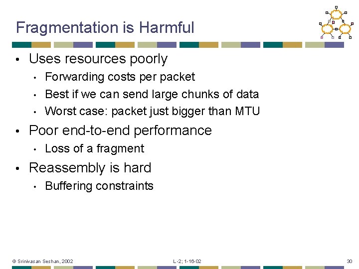Fragmentation is Harmful • Uses resources poorly • • Poor end-to-end performance • •