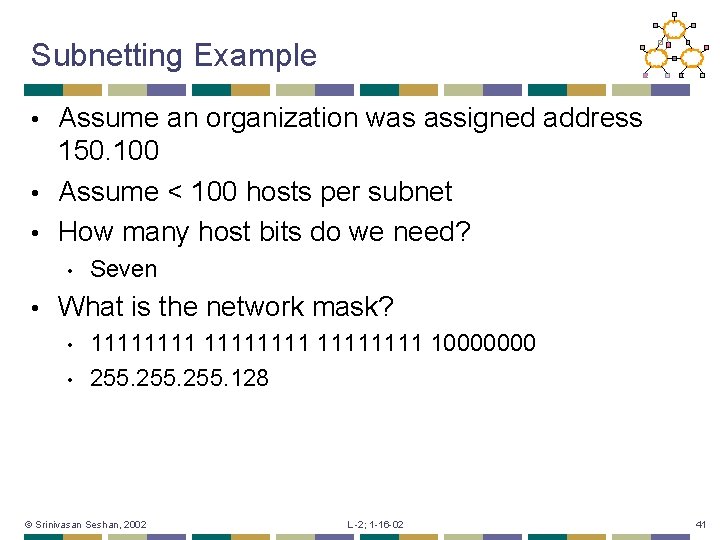 Subnetting Example Assume an organization was assigned address 150. 100 • Assume < 100