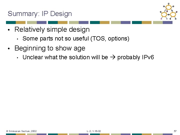 Summary: IP Design • Relatively simple design • • Some parts not so useful