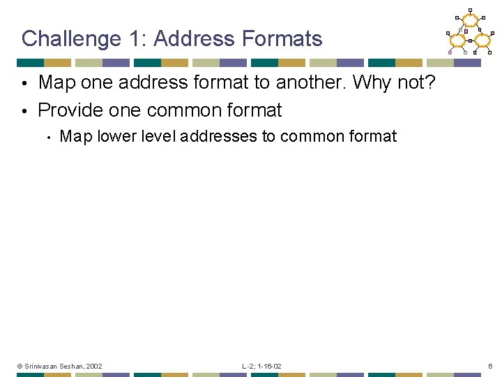 Challenge 1: Address Formats Map one address format to another. Why not? • Provide