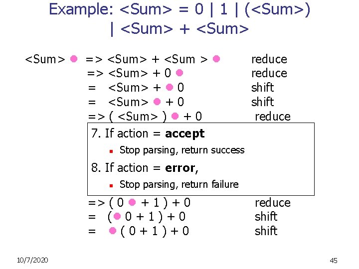 Example: <Sum> = 0 | 1 | (<Sum>) | <Sum> + <Sum> => <Sum>