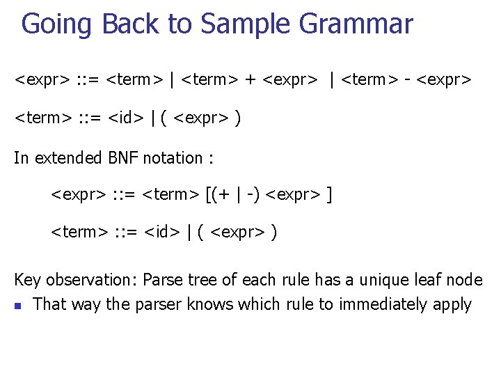 Going Back to Sample Grammar <expr> : : = <term> | <term> + <expr>