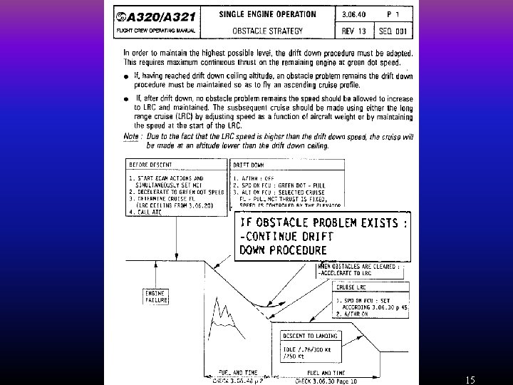 Single engine operations 15 