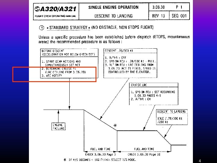 Single engine operations 4 