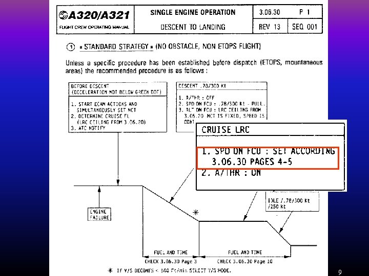 Single engine operations 9 