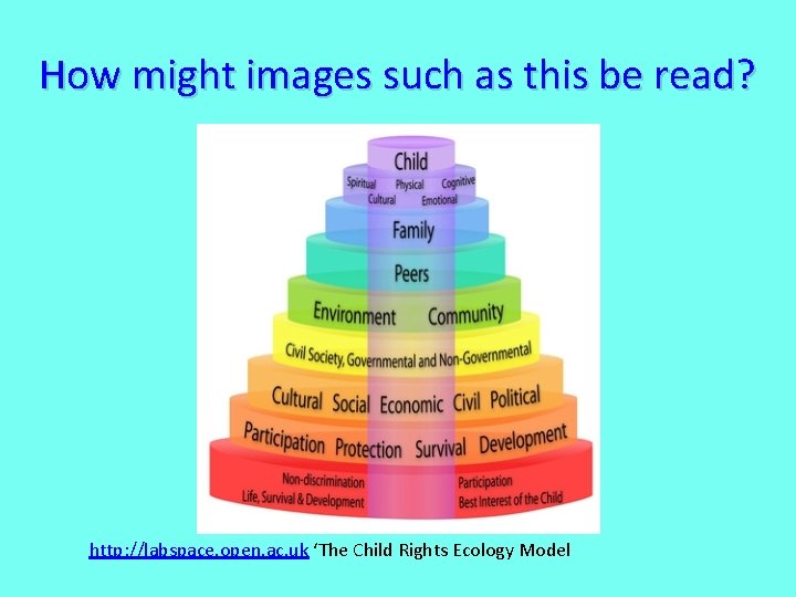 How might images such as this be read? http: //labspace. open. ac. uk ‘The