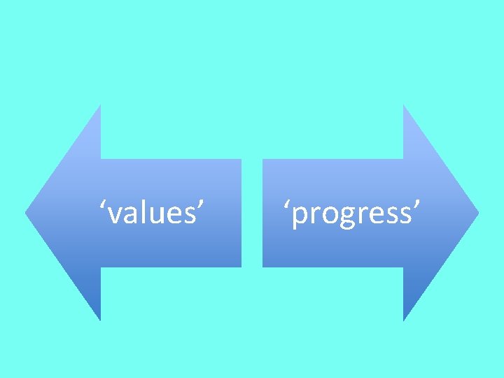 ‘values’ ‘progress’ 