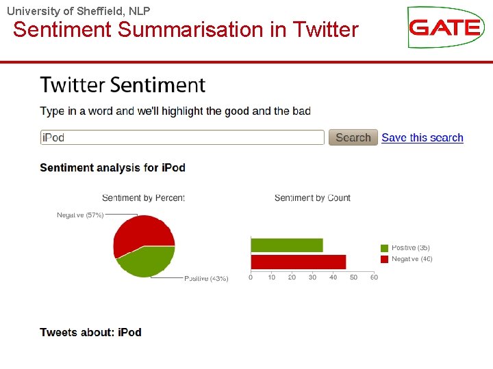 University of Sheffield, NLP Sentiment Summarisation in Twitter 