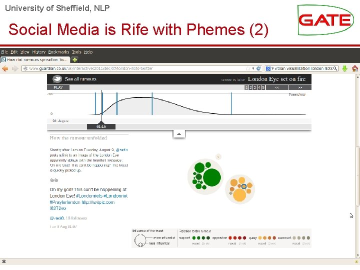 University of Sheffield, NLP Social Media is Rife with Phemes (2) 